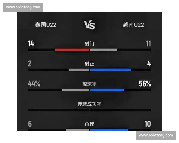 马来西亚与越南巅峰对决解析东南亚足球新格局未来走势全面观察